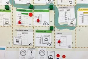 Flood Resilience Game